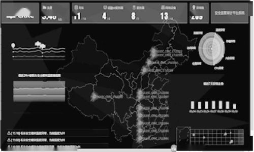 軌道交通網絡信息安全防護系統研究與設計